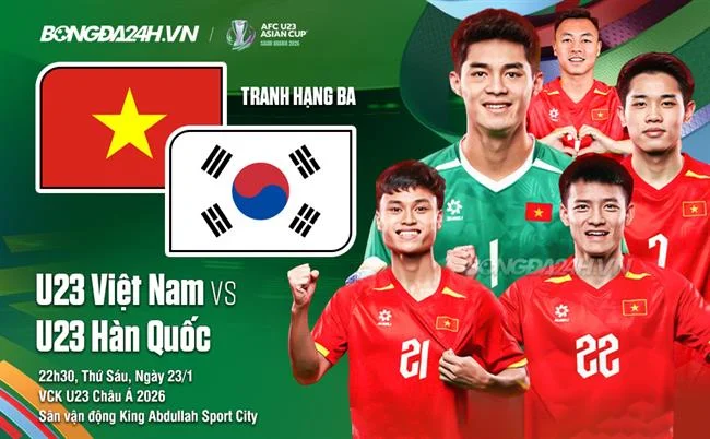 Giao diện thân thiện
